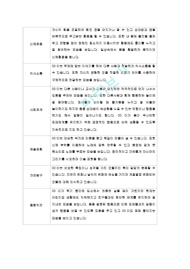 평가제 어린이집 2학기 유아발달평가   (4 )